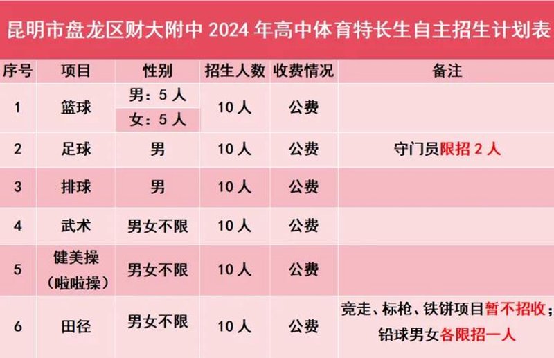武术培训选购指南:寻找适合自己的武林之门